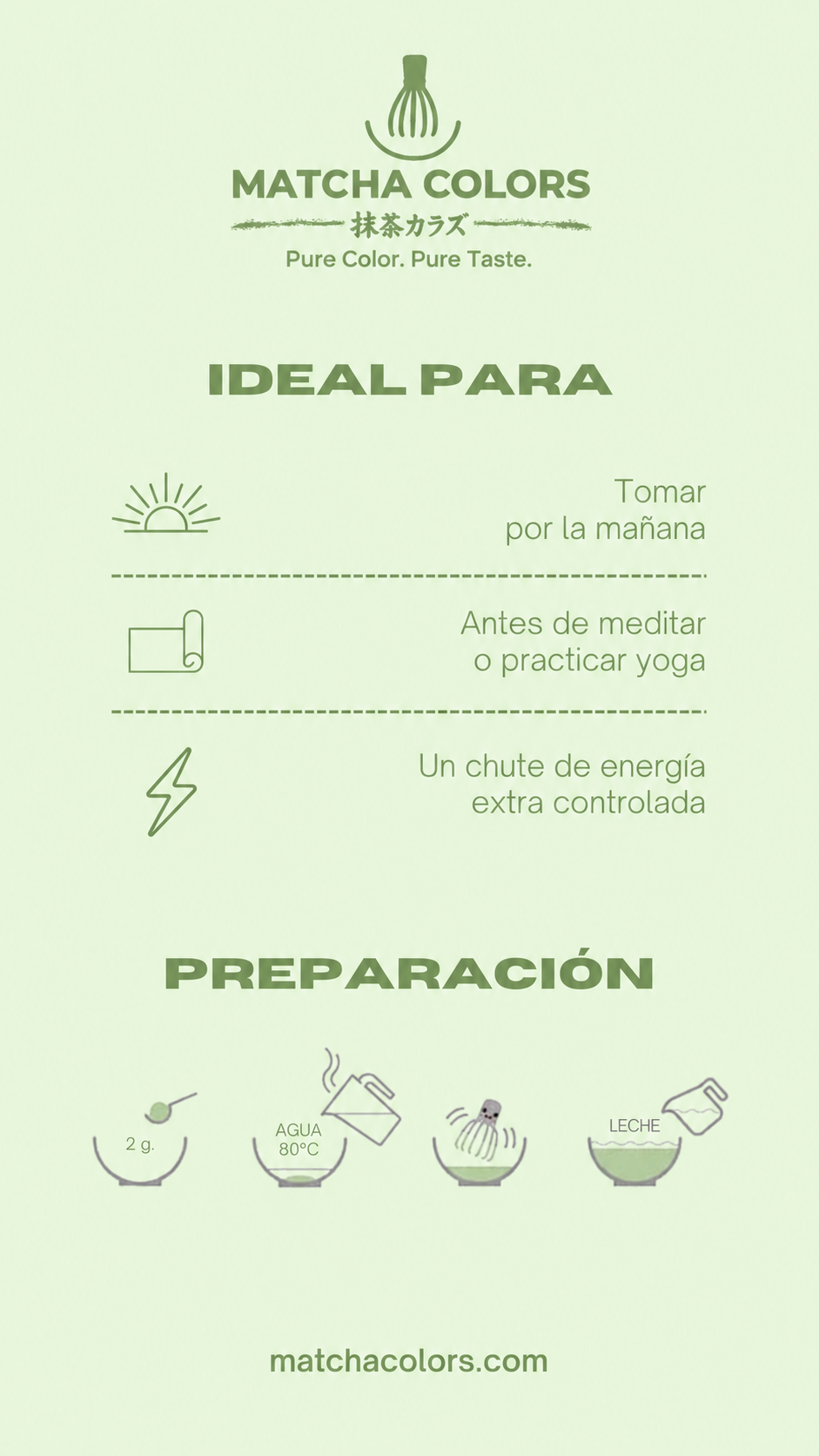 Mélange de matcha vert