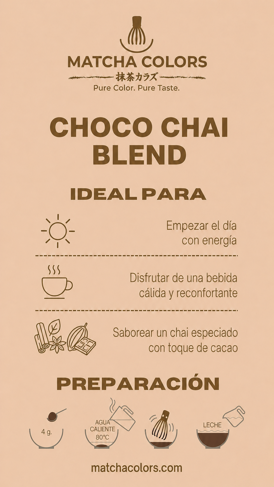 Choco Chai Blend