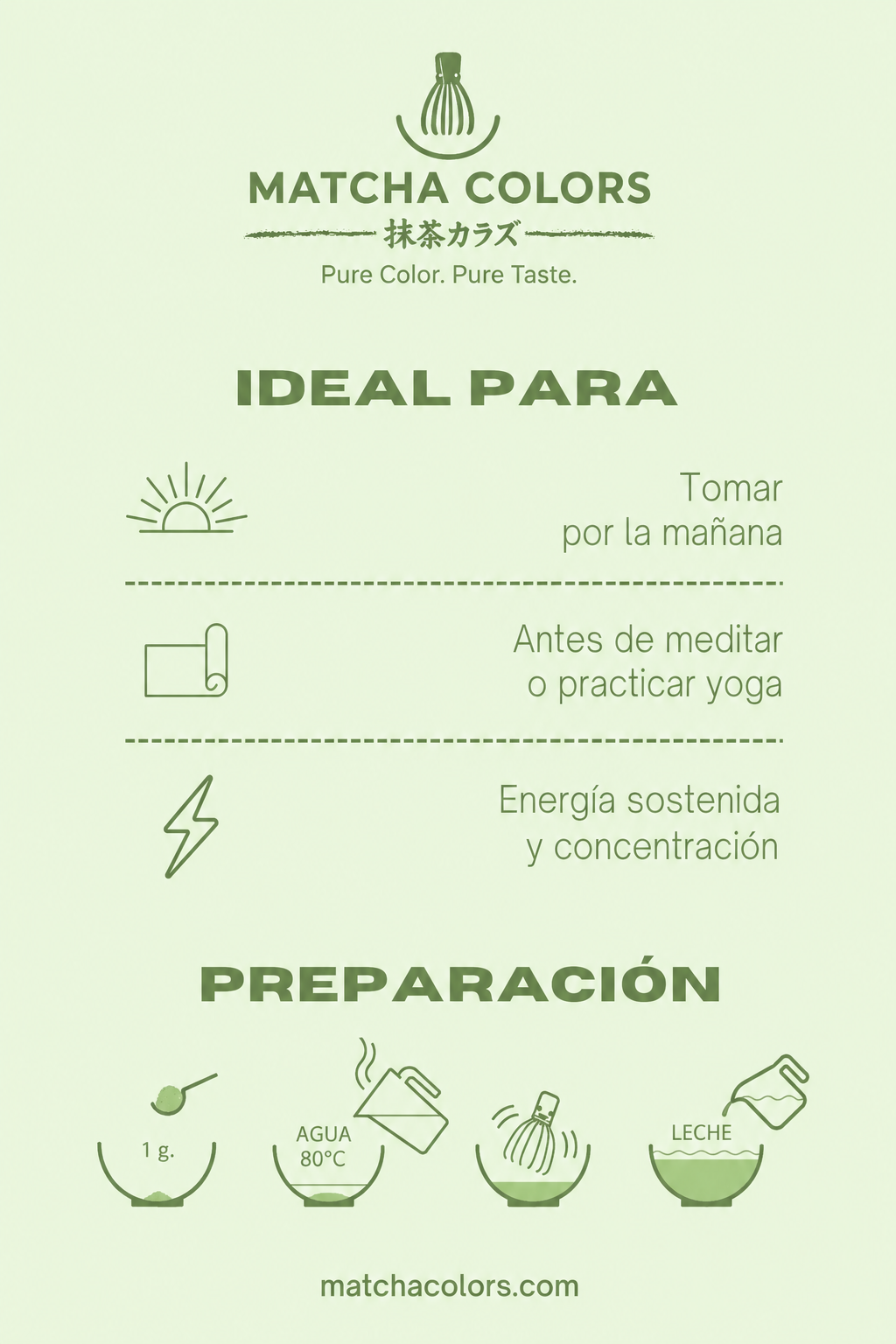 Matcha japonais premium 