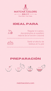 Ficha de Pink Matcha Blend: ideal para y modo de preparación